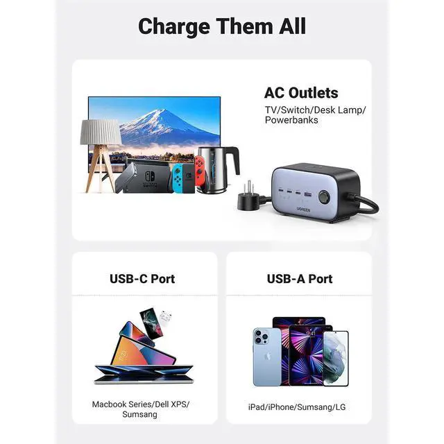 Alt view image 6 of 7 - WRIARICH DigiNest Pro 100W USB GaN 7-In-1 Desktop Charging Station