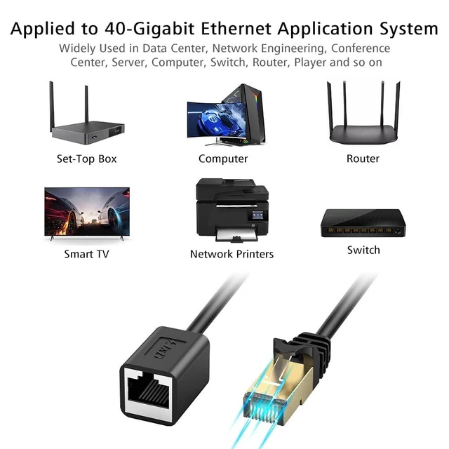 Alt view image 3 of 7 - Vszerda J&D Ethernet Extension Cable, Cat 6 Ethernet Extender Cable Adapter (25 Feet) Support Cat6 / Cat5e / Cat5 Standards, RJ45 Cords Shielded Male to Female