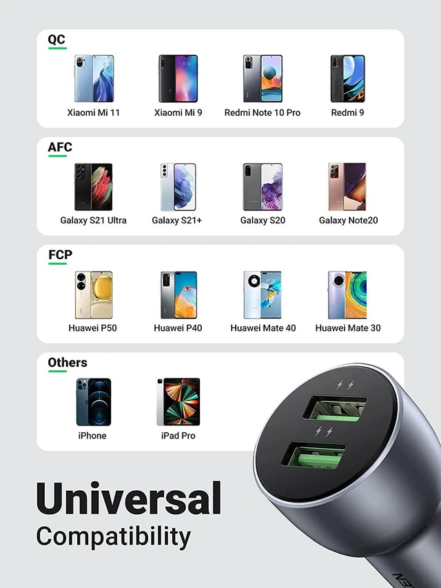 Alt view image 4 of 7 - Vszerda USB Car Charger 36W Fast Charge - QC 3.0 Car Charger Adapter Alloy Body Compatible with iPhone 13/13 Mini/12Pro Max/SE/XR/X/XS/11, iPad 9, Samsung Galaxy S21/S20/S10+/Note 20 (Cable Included)