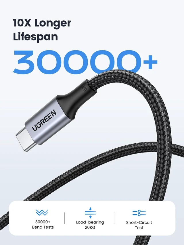 Alt view image 5 of 7 - Vszerda USB C to USB C Cable, 100W 2-Pack USB C Charger Cable for iPhone 17/17 Air/17 Pro/17 Pro Max/16, MacBook Pro, iPad Pro, Dell XPS, Samsung Galaxy S25/S24/S23 Ultra, Switch, Pixel, 3.3FT Black
