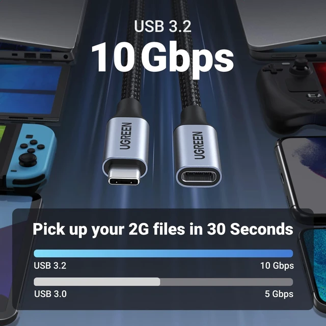 Alt view image 2 of 7 - Vszerda USB C Extension Cable, (1.5Ft/0.5M/10Gbps/100W), USB C Extender Nylon Type C Male to Female Cord Charging & Transfer Compatible with PSVR2/Macbook/iPad/USB C Hub/Magsafe Charger/iPhone 15