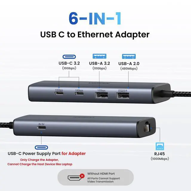 Alt view image 2 of 7 - WRIARICH USB C to Ethernet Adapter, 10Gbps Data Port 6-in-1 Hub Ethernet with 2*USB-C 3.2, USB-A 3.2/2.0, Gigabit RJ45, Power Port (Only for Adapter), Type C to Network Dongle for Laptop, MacBook, XPS
