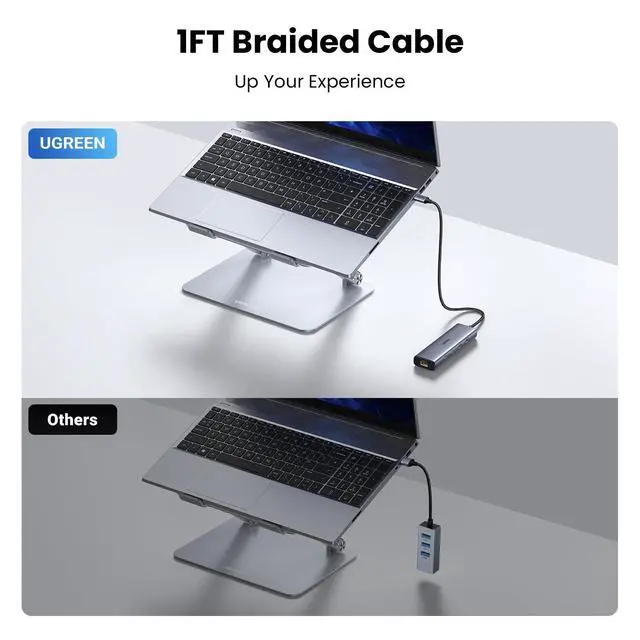 Alt view image 7 of 7 - WRIARICH USB C to Ethernet Adapter, 10Gbps Data Port 6-in-1 Hub Ethernet with 2*USB-C 3.2, USB-A 3.2/2.0, Gigabit RJ45, Power Port (Only for Adapter), Type C to Network Dongle for Laptop, MacBook, XPS