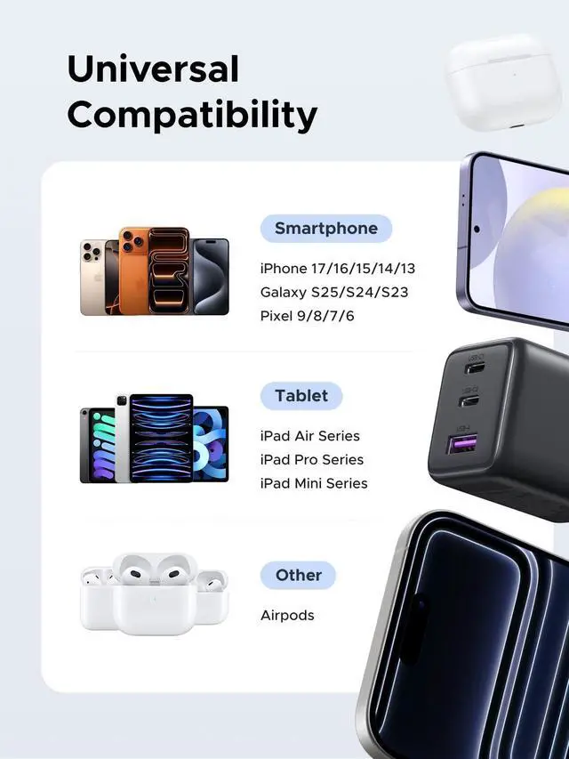 Alt view image 6 of 7 - WRIARICH 3-Port 30W USB C Charger, GaN II Compact iPhone Charger Fast Charging, Type C Power Adapter for iPhone 17/16/15 Series, Galaxy S26/S25/24, iPad, MacBook Neo/Air, Matt Black