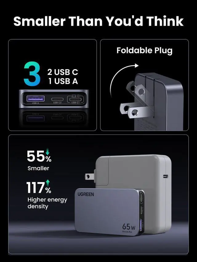Alt view image 4 of 7 - WRIARICH Nexode Pro 65W GaN USB C Slim Wall Charger, 3-Port Compact Fast PPS Charger for iPhone 17/16/15 Series, MacBook Air, iPad Pro, Galaxy S25/S24, Pixel 10/9, Steam Deck