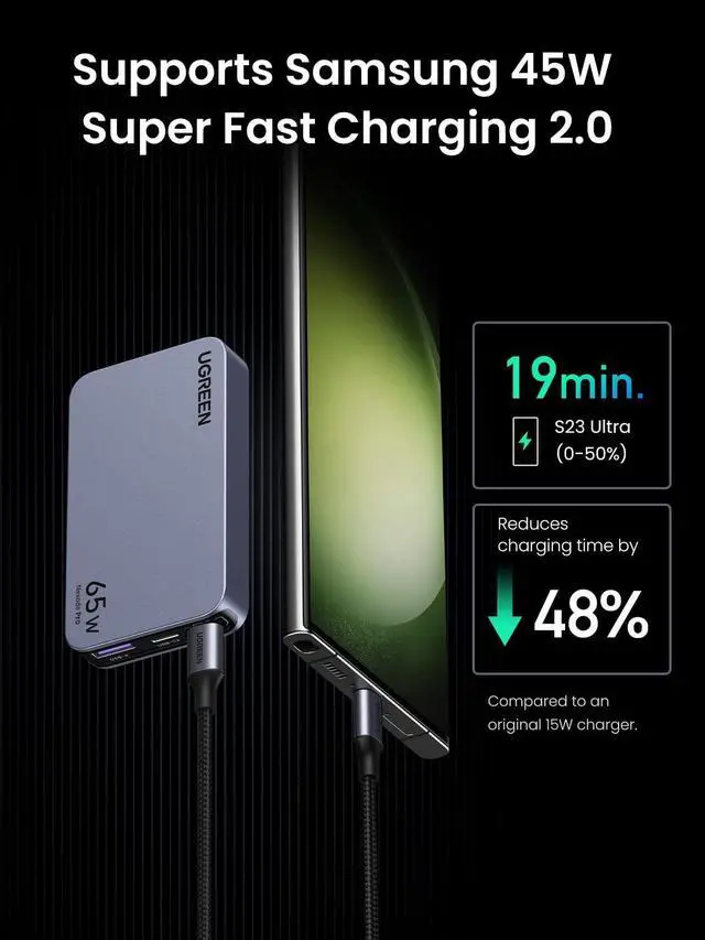Alt view image 5 of 7 - WRIARICH Nexode Pro 65W GaN USB C Slim Wall Charger, 3-Port Compact Fast PPS Charger for iPhone 17/16/15 Series, MacBook Air, iPad Pro, Galaxy S25/S24, Pixel 10/9, Steam Deck