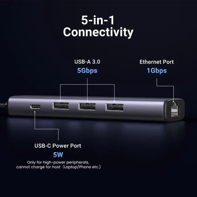 Alt view image 5 of 7 - USB to Ethernet Adapter, 5 in 1 USB Hub with Ethernet, Plug and Play, Multiport Network Adapter with 3 USB 3.0 Port, Gigabit RJ45, USB-C Power Port Compatible for Laptop MacBook XPS Windows 11