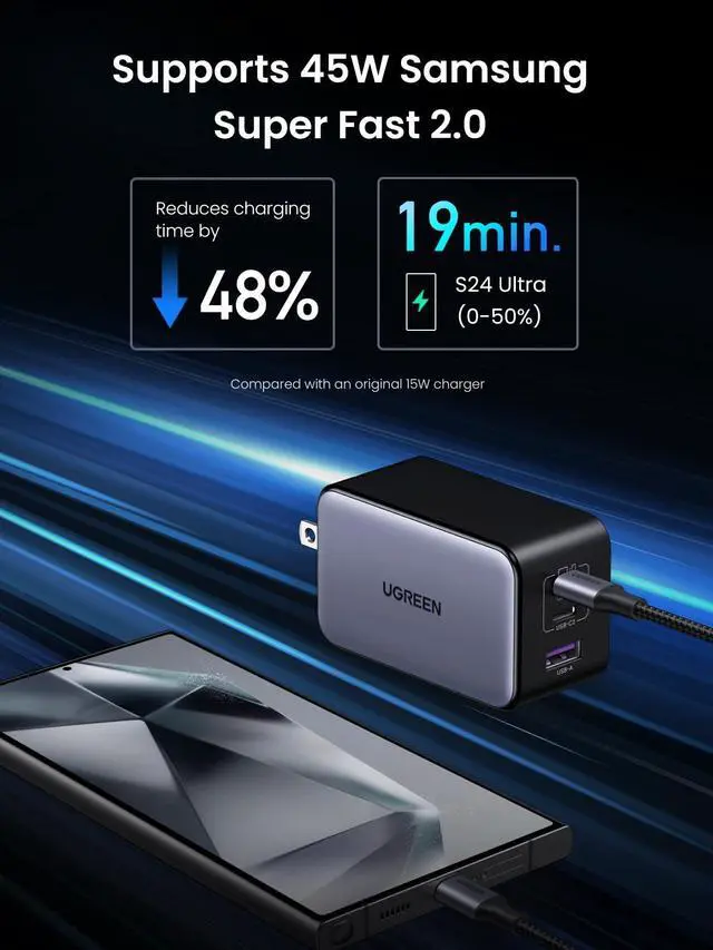 Alt view image 7 of 7 - WRIARICH X 100W GaN USB C Wall Charger, 3-Port Foldable Compact PPS Fast Power Adapter for MacBook Pro, iPad Pro/Air, iPhone 17/16/15 Series, Galaxy S25/S24 Ultra, Pixel 10/9, Steam Deck
