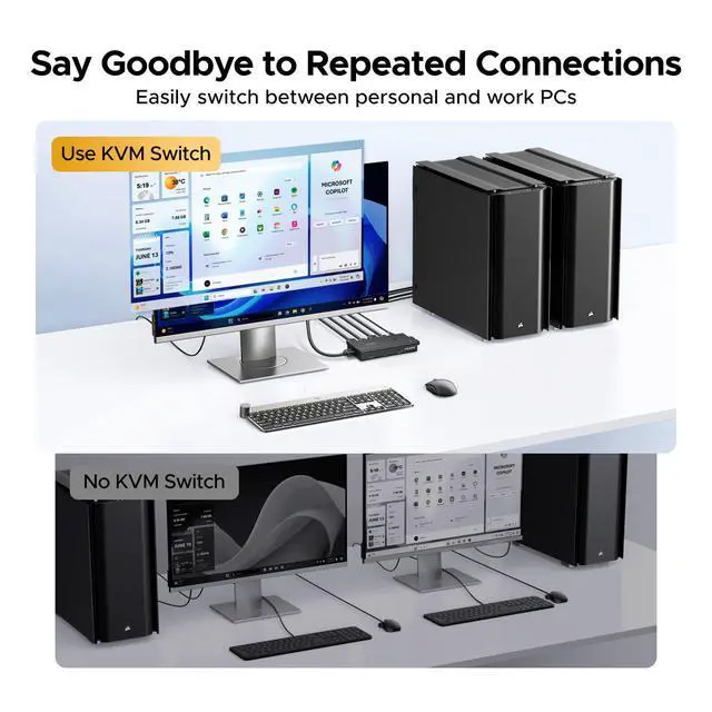 Alt view image 7 of 7 - WRIARICH HDMI KVM Switch 1 Monitor 2 Computers, 4K@60Hz with 4 USB 3.0 Ports KVM Switches for 2 Computers Share One HDMI Monitor Keyboard Mouse Hard Drives Webcam with 2 USB Cables, Controller