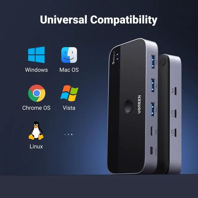 Alt view image 6 of 7 - WRIARICH USB Switch A & C Input for Computers - Share 4 Ports, Switcher Selector for PC, Laptop, Keyboard, Mouse, Webcam, Microphone - Adapter With 2 USB-C Data Cables and Remote