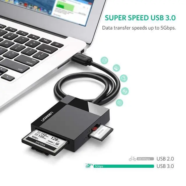 Alt view image 3 of 7 - WRIARICH SD Card Reader USB 3.0 Card Hub Adapter 5Gbps Read 4 Cards Simultaneously CF, CFI, TF, SDXC, SDHC, SD, MMC, Micro SDXC, Micro SD, Micro SDHC, MS, UHS-I (Black)