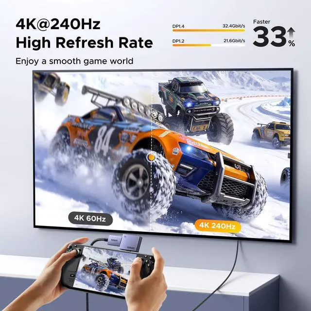 Alt view image 3 of 7 - WRIARICH 32.4Gbps USB C to DisplayPort 1.4 Adapter with PD 100W Fast Charging 8K@60Hz 4K@240Hz Thunderbolt 4/3 to DisplayPort Compatible with iPhone 17, MacBook Pro/Air/Mini, iPad, Galaxy, Steam Deck