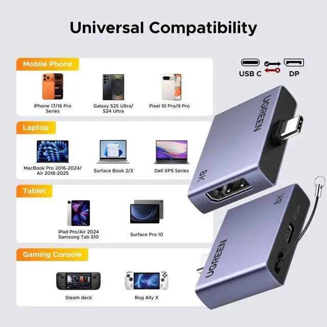 Alt view image 7 of 7 - WRIARICH 32.4Gbps USB C to DisplayPort 1.4 Adapter with PD 100W Fast Charging 8K@60Hz 4K@240Hz Thunderbolt 4/3 to DisplayPort Compatible with iPhone 17, MacBook Pro/Air/Mini, iPad, Galaxy, Steam Deck
