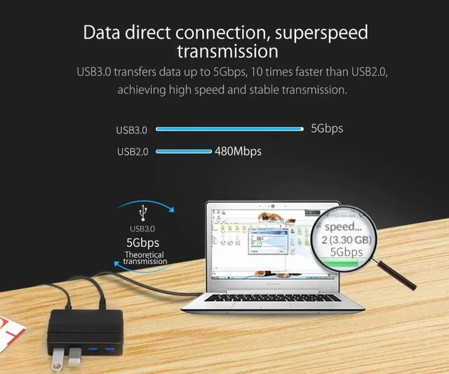 Alt view image 5 of 5 - Vszerda 4 Ports USB 3.0 HUB 5 Gbps Super Speed Portable USB Splitter With 12V Power Adapter For Laptop Desktop Accessories