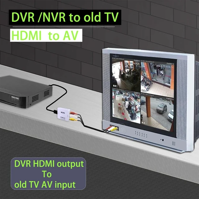 Alt view image 6 of 6 - HDMI to RCA Converter (hdmi to av Adapter) hdmi to RCA Adapter converts HDMI Output Source to Old-Fashioned RCA Display Optionalav to hdmi,hdmi to av,av to vga,vga to av,vga to hdmi,hdmi to vga