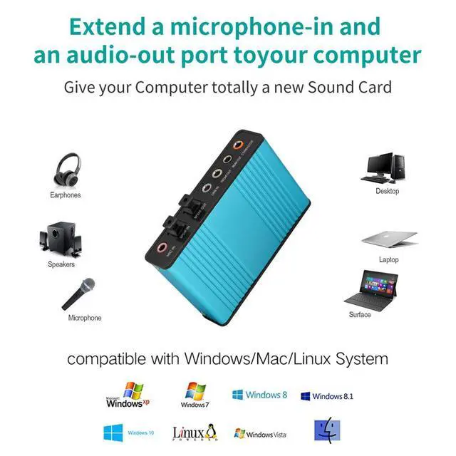 Alt view image 3 of 7 - WRIARICH Professional USB Sound Card 6 Channel 5.1 Optical External Audio Card Converter CM6206 Chipset for Laptop Desktop