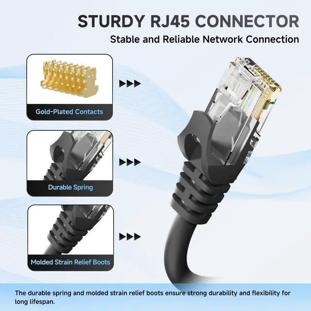 Alt view image 5 of 5 - WRIARICH ANLINK Cat6 Ethernet Cable, 10-Pack 6ft in Black Color, Cat 6 Cable RJ45, LAN, 24AWG UTP, Network, Patch, Internet Cable (6 feet, 10 Pack)