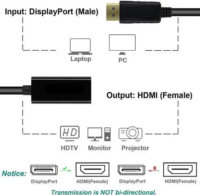 Alt view image 5 of 7 - WRIARICH Gold-Plated DP Male to HDMI Female Adapter Support 4K Video For Monitor TV Projector 1 Pack