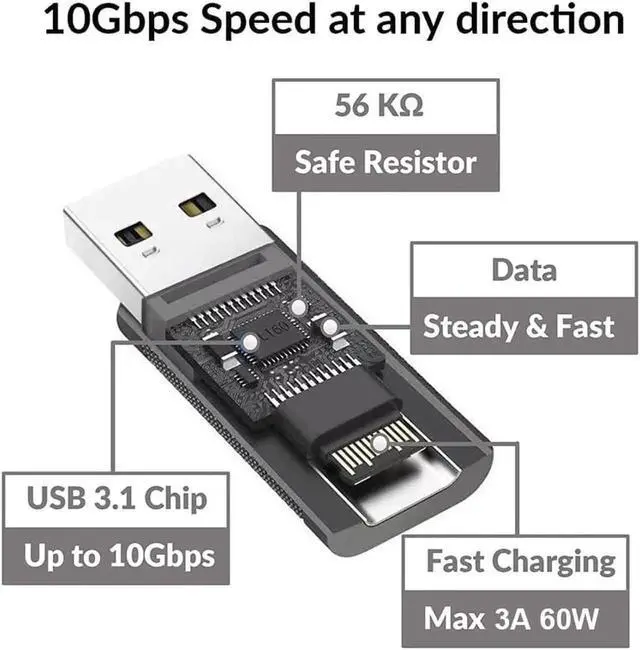 Alt view image 2 of 6 - WRIARICH 1 Pack USB 3.2 Gen2 USB-C Female to USB-A Male Adapter, Double-Sided Plug 10Gbps Converter for Fast Charging, Data Sync & USB-C Headset Audio