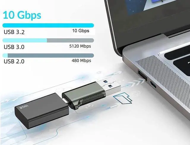 Alt view image 5 of 6 - WRIARICH 1 Pack USB 3.2 Gen2 USB-C Female to USB-A Male Adapter, Double-Sided Plug 10Gbps Converter for Fast Charging, Data Sync & USB-C Headset Audio