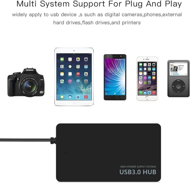 Alt view image 2 of 7 - WRIARICH 4-Port USB 3.0 Hub Splitter, 5Gbps Super Speed USB Extension Adapter for Laptops, Desktops PC, Portable Computer Accessory