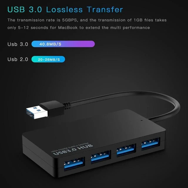 Alt view image 7 of 7 - WRIARICH 4-Port USB 3.0 Hub Splitter, 5Gbps Super Speed USB Extension Adapter for Laptops, Desktops PC, Portable Computer Accessory
