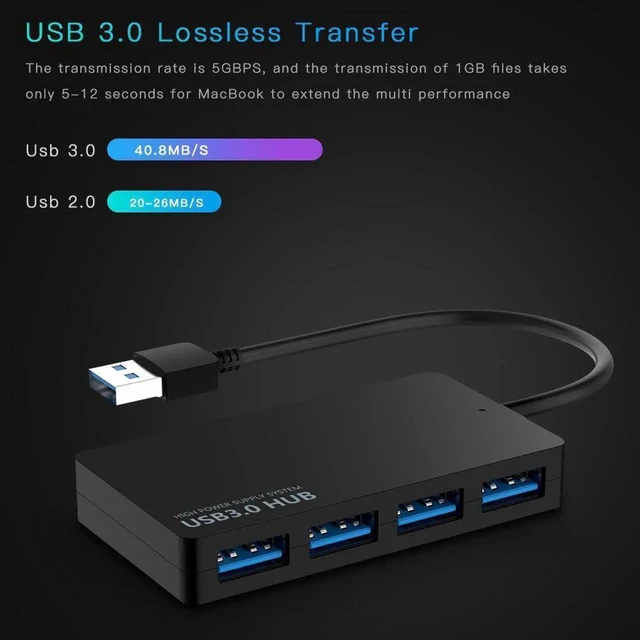 Alt view image 4 of 7 - WRIARICH Black Ultra Slim 4-Port USB 3.0 Splitter Hub, High Speed 5Gbps USB Port Expander Compatible with MacBook Air, Mac Mini, iMac Pro, Surface, Ultrabooks, Laptops & PCs