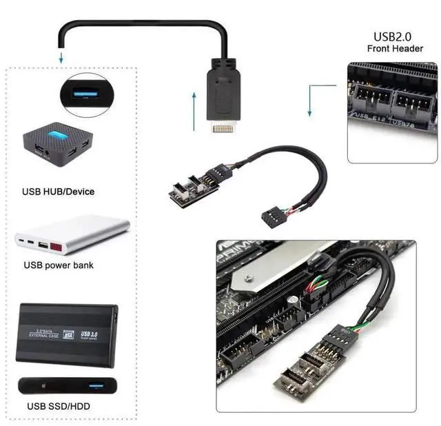 Alt view image 7 of 7 - WRIARICH USB 2.0 9Pin/10Pin to Dual USB 3.1 Type E Female Adapter, Motherboard Header Extension for Front Panel