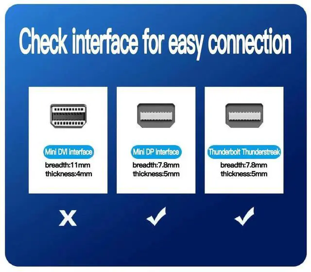 Alt view image 2 of 7 - WRIARICH 6FT/1.8M Mini DP to HDMI Cable, 4K@60Hz, for MacBook, Surface Pro, Monitor, Projector