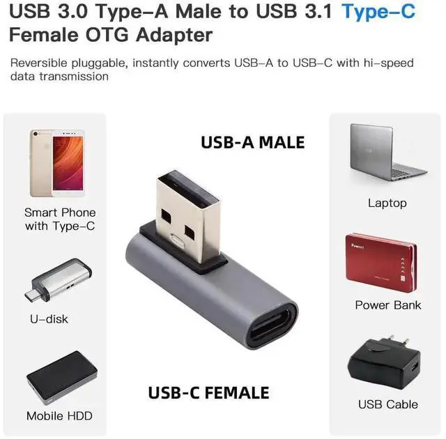Alt view image 4 of 7 - WRIARICH Low Profile 90 Degree Right Angled USB-C Female to USB 3.0 A Male Adapter, 5Gbps High Speed Data Converter for Laptop Desktop PC