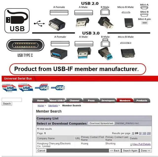 Alt view image 5 of 7 - WRIARICH Low Profile Right 90 Degree USB 3.0 Male to Female Extension Adapter, 10Gbps Super Speed USB-A Extender Supports Charging, Data & Video Transfer for Laptops, Docks, External SSDs