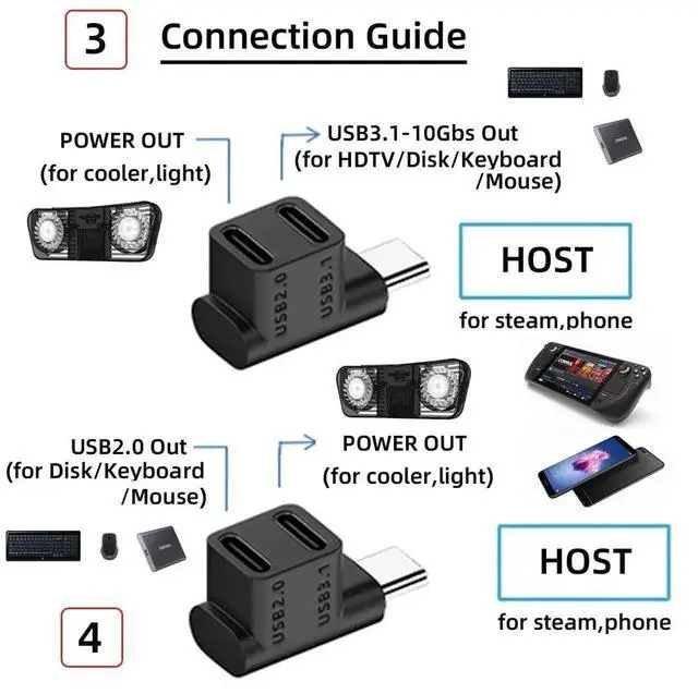 Alt view image 4 of 7 - WRIARICH Up Angled 10Gbps USB 3.0 Type C Splitter Adapter, Male to Dual Type C Female Power & Data Splitter Compatible with Steam Deck, Laptops, Smartphones