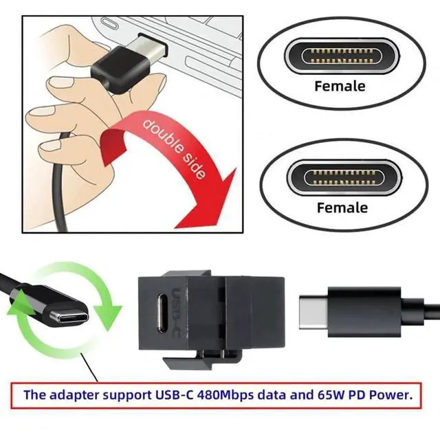 Alt view image 6 of 6 - WRIARICH USB 2.0 Type-C Female to Female Keystone Jack Coupler Adapter, Snap-in USB-C Extension Connector for Standard Wall Plate Panel USB Cable Wiring