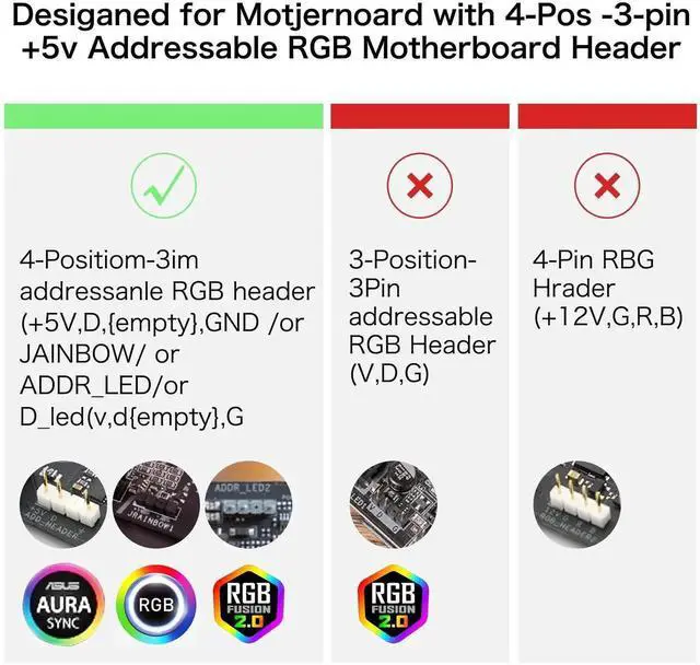 Alt view image 2 of 6 - WRIARICH 5V 3Pin ARGB 1 to 4 Splitter Cable, Addressable RGB Extension Cord for PC Case, CPU Cooler & ARGB Fans