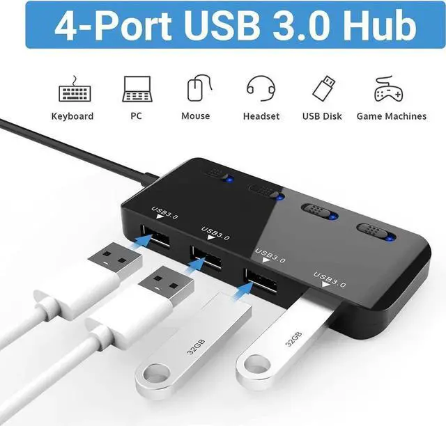 Alt view image 2 of 7 - WRIARICH 4-Port USB 3.0 Hub with Independent LED Power Switches, Ultra Slim USB Splitter Extension Dock, Compatible with PC, MacBook, iMac, Surface Pro, USB Flash Drives and More