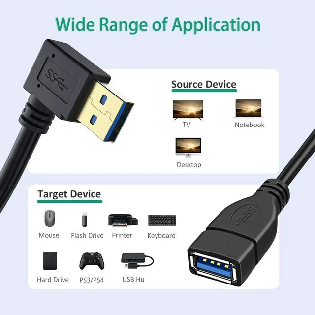 Alt view image 4 of 7 - WRIARICH 2 Pack 90 Degree Left & Right Angle USB 3.0 Cable, Type A Male to Male High Speed Cord for Laptop, TV, Flash Drive, Mouse, Hard Drive, Camera