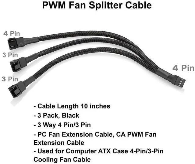 Alt view image 5 of 7 - WRIARICH 3 Pack 10 Inch 4 Pin 3-Way PWM Fan Splitter Cable, Black for 3/4 Pin PC Cooling Fans
