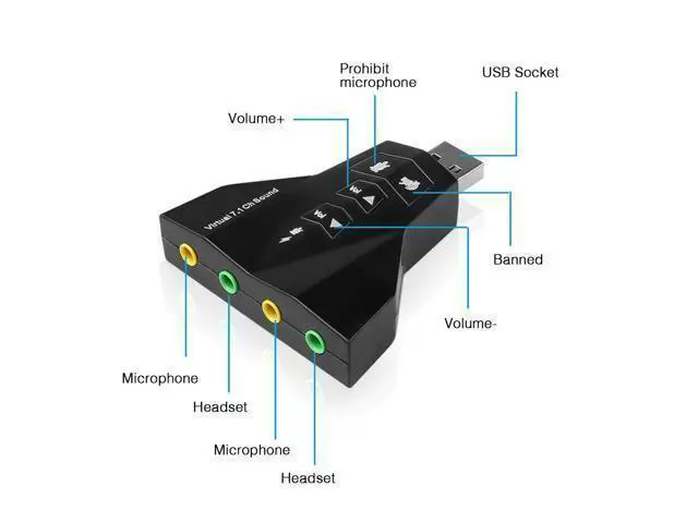 Alt view image 4 of 5 - WRIARICH 7.1 Channel USB 2.0 3D Audio Sound Card External USB Sound Card Adapter Microphone Speaker Sound Cards 4 Ports