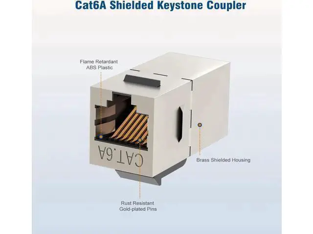 Alt view image 3 of 5 - WRIARICH 10 Pack Cat6a Shielded Keystone Coupler, Female to Female RJ45 Keystone Jack, Ethernet Keystone Coupler in Silver