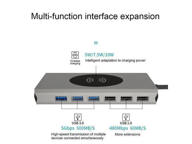 Alt view image 2 of 7 - WRIARICH 15 in 1 USB HUB Multi Function USB Type-C Adapter Docking Station With Wireless Charging HDMI USB Ports USB-C Dock Compatible