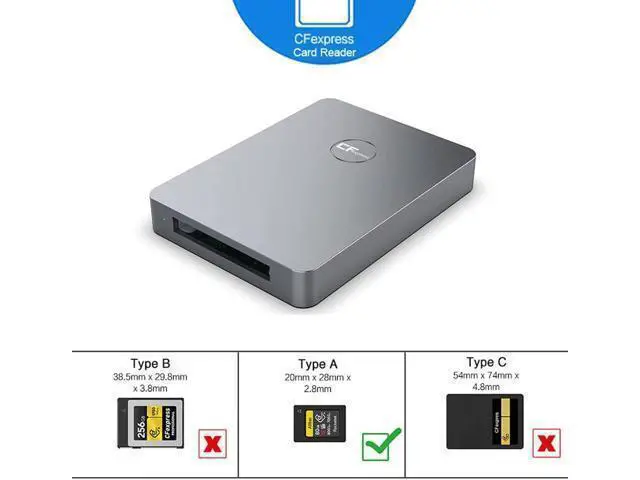 Alt view image 4 of 7 - WRIARICH CFexpress Type A Card Reader, 10Gbps Type A CFexpress Card Reader Adapter USB C to USB C/USB A Memory Card Reader with USB3.1 Gen2 Transfer Speed, Compatible with Windows/Mac/Linux/Android