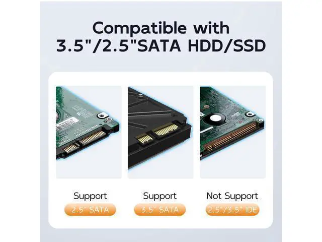Alt view image 7 of 7 - WRIARICH External Hard Drive Enclosure for 3.5 2.5 Inch SATA SSD HDD, 6Gbps USB 3.0 to SATA Drive Adapter Case Cable, with SD Card Storage + CD Box Reader, 24TB Capacity