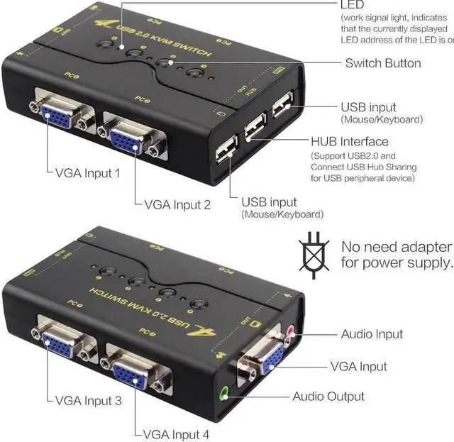 Alt view image 3 of 6 - WRIARICH 4-Port VGA KVM Switch with USB Hub & Audio, Supports Wireless Keyboard & Mouse, Push Button Switching