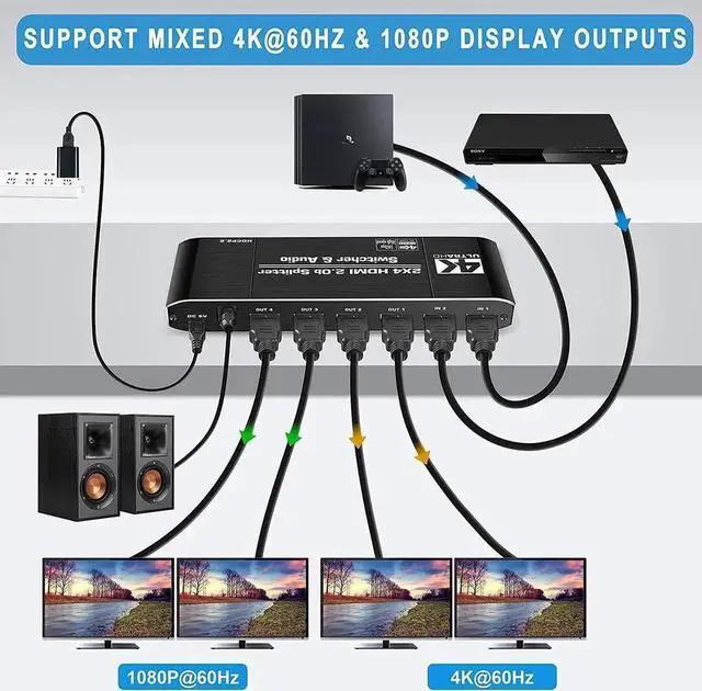 Alt view image 6 of 7 - WRIARICH 2x4 HDMI Matrix Switch Splitter with Audio Extractor & IR Remote, HDMI 2.0b 4K@60Hz Matrix Support Optical SPDIF + 3.5mm Audio, HDCP2.2 RGB 4:4:4 HDR for 4K HDTV Monitor
