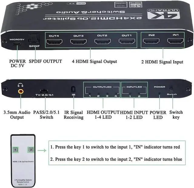 Alt view image 7 of 7 - WRIARICH 2x4 HDMI Matrix Switch Splitter with Audio Extractor & IR Remote, HDMI 2.0b 4K@60Hz Matrix Support Optical SPDIF + 3.5mm Audio, HDCP2.2 RGB 4:4:4 HDR for 4K HDTV Monitor