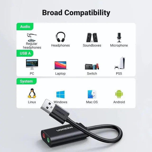 Alt view image 6 of 7 - WRIARICH USB External Sound Card Adapter USB to Dual 3.5mm TRS Headphone Mic Aux Audio Converter