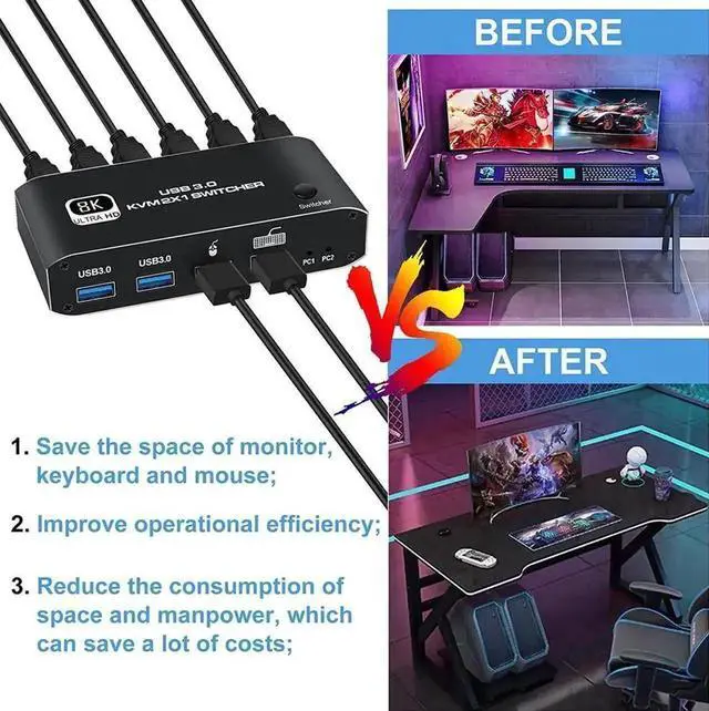 Alt view image 6 of 7 - WRIARICH 2023 Top 2-Port HDMI 2.1 KVM Switch 2X1, 8K@60Hz & 4K@120Hz, 2 PCs Share 1 Monitor, USB KVM Selector