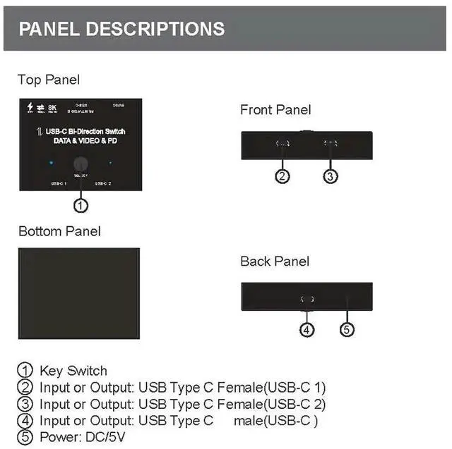 Alt view image 4 of 7 - WRIARICH Bi-Directional USB-C MST Switch Hub, 8K@30Hz Video, 100W PD Charging, 10Gbps Data, 1-In-2-Out