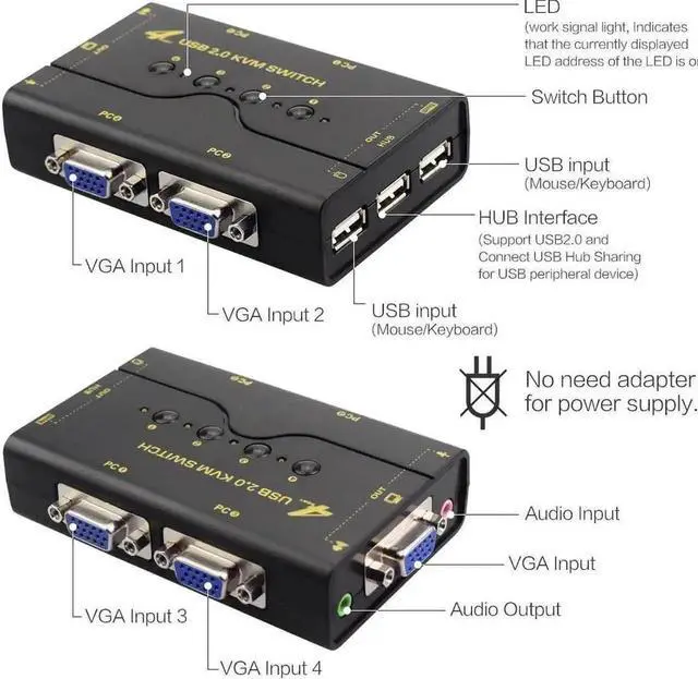 Alt view image 4 of 6 - WRIARICH 4-Port VGA KVM Switch with USB Hub & Audio, Supports Wireless Keyboard & Mouse, Push Button Switch Control