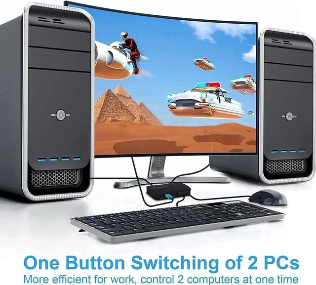 Alt view image 3 of 7 - WRIARICH 2-Port HDMI KVM Switch, 2 PCs Share One 4K Monitor, Keyboard, Mouse & Printer, With Wired Controller & 2 KVM Cables